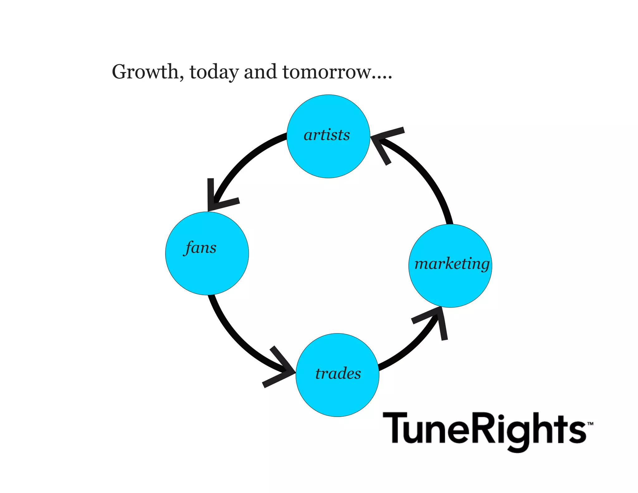 !"#$%&'(%#)*+(*,)(%#-#""#$....


                    !"#$%#%




       &!'%
                                 *!"+)#$',




                     #"!()%
 