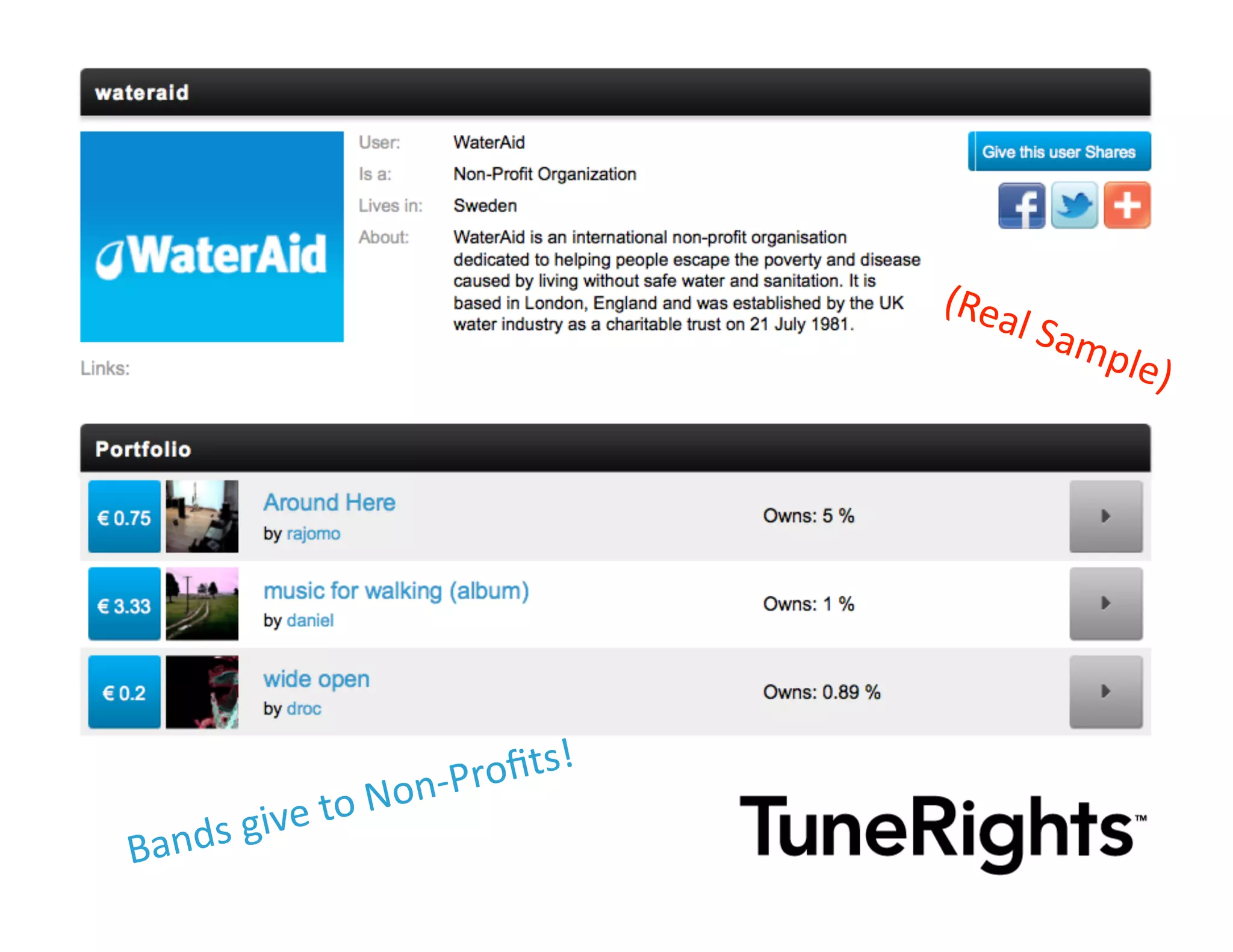 ﬁts!	
  
                        	
  Non-­‐Pro
      	
   give	
  to
Bands
 