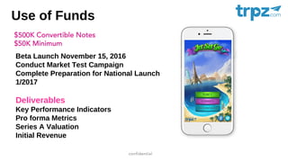 Use of Funds
Beta Launch November 15, 2016
Conduct Market Test Campaign
Complete Preparation for National Launch
1/2017
Deliverables
Key Performance Indicators
Pro forma Metrics
Series A Valuation
Initial Revenue
 