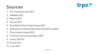 Trpz intro deck 11.11.16 for slideshare