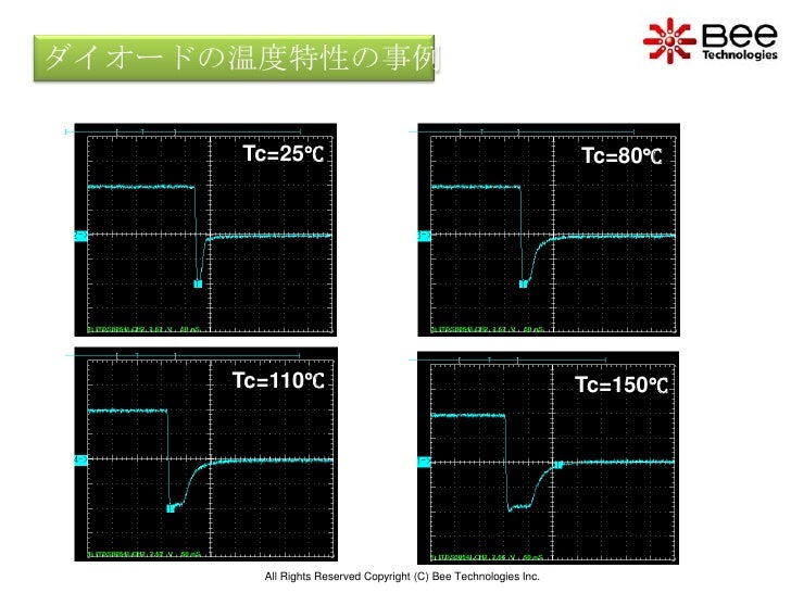逆回復特性の温度依存性について