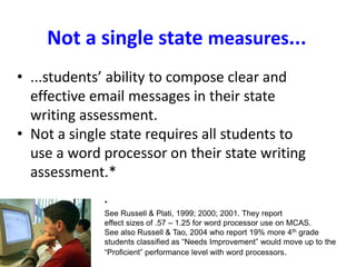 Not a single state measures...
• ...students’ ability to compose clear and
effective email messages in their state
writing assessment.
• Not a single state requires all students to
use a word processor on their state writing
assessment.*
*
See Russell & Plati, 1999; 2000; 2001. They report
effect sizes of .57 – 1.25 for word processor use on MCAS.
See also Russell & Tao, 2004 who report 19% more 4th grade
students classified as “Needs Improvement” would move up to the
“Proficient” performance level with word processors.
 