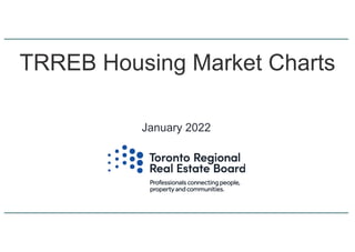 TRREB Housing Market Charts
January 2022
 