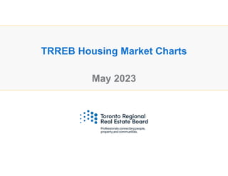 May 2023
TRREB Housing Market Charts
 