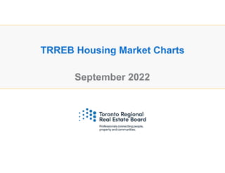September 2022
TRREB Housing Market Charts
 