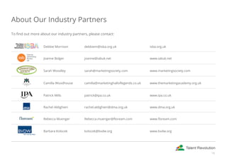 About Our Industry Partners
To find out more about our industry partners, please contact:
Debbie Morrison debbiem@isba.org.uk isba.org.uk
Joanne Bolger joanne@iabuk.net www.iabuk.net
Sarah Woodley sarah@marketingsociety.com www.marketingsociety.com
Camilla Woodhouse camilla@marketinghalloflegends.co.uk www.themarketingacademy.org.uk
Patrick Mills patrick@ipa.co.uk www.ipa.co.uk
Rachel Aldighieri rachel.aldighieri@dma.org.uk www.dma.org.uk
Rebecca Muenger Rebecca.muenger@floream.com www.floream.com
Barbara Kolocek kolocek@bvdw.org www.bvdw.org
 
19
 