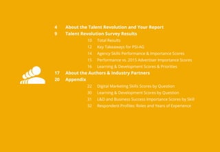  
About the Talent Revolution and Your Report4
Talent Revolution Survey Results
10 Total Results
12 Key Takeaways for PSI-AG
14 Agency Skills Performance & Importance Scores
15 Performance vs. 2015 Advertiser Importance Scores
16 Learning & Development Scores & Priorities
9
About the Authors & Industry Partners17
Appendix
22 Digital Marketing Skills Scores by Question
30 Learning & Development Scores by Question
31 L&D and Business Success Importance Scores by Skill
32 Respondent Profiles: Roles and Years of Experience
20
 