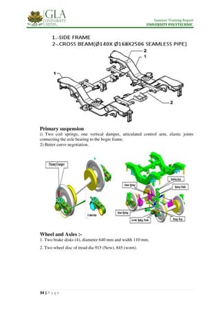 Summer Training Report
UNIVERSITY POLYTECHNIC
34 | P a g e
Primary suspension
i) Two coil springs, one vertical damper, articulated control arm, elastic joints
connecting the axle bearing to the bogie frame.
2) Better curve negotiation.
Wheel and Axles :-
1. Two brake disks (4), diameter 640 mm and width 110 mm.
2. Two wheel disc of tread dia 915 (New), 845 (worn).
 