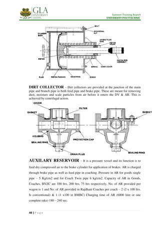 Summer Training Report
UNIVERSITY POLYTECHNIC
48 | P a g e
DIRT COLLECTOR – Dirt collectors are provided at the junction of the main
pipe and branch pipe in both feed pipe and brake pipe. These are meant for removing
dust, moisture and scale particles from air before it enters the DV & AR. This is
achieved by centrifugal action.
AUXILARY RESERVOIR – It is a pressure vessel and its function is to
feed dry compressed air to the brake cylinder for application of brakes. AR is charged
through brake pipe as well as feed pipe in coaching. Pressure in AR for goods single
pipe – 5 Kg/cm2 and for Coach Twin pipe 6 kg/cm2. Capacity of AR in Goods,
Coaches, BVZC are 100 ltrs, 200 ltrs, 75 ltrs respectively. No. of AR provided per
wagon is 1 and No. of AR provided in Rajdhani Coaches per coach – 2 (2 x 100 ltrs.
Is conventional) & 1 (1 x100 in BMBC) Charging time of AR (6000 litre or one
complete rake) 180 – 240 sec.
 