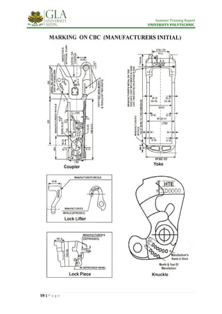 Summer Training Report
UNIVERSITY POLYTECHNIC
59 | P a g e
 