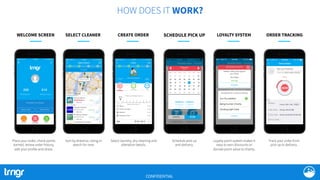 HOW DOES IT WORK?
SELECT CLEANER
Sort by distance, rating or
search for new.
CREATE ORDER
Select laundry, dry cleaning and
alteration details.
SCHEDULE PICK UP
Schedule pick up
and delivery.
LOYALTY SYSTEM
Loyalty point system makes it
easy to earn discounts or
donate point value to charity.
ORDER TRACKING
Track your order from
pick up to delivery.
WELCOME SCREEN
Place your order, check points
earned, review order history,
edit your profile and share.
CONFIDENTIAL
 