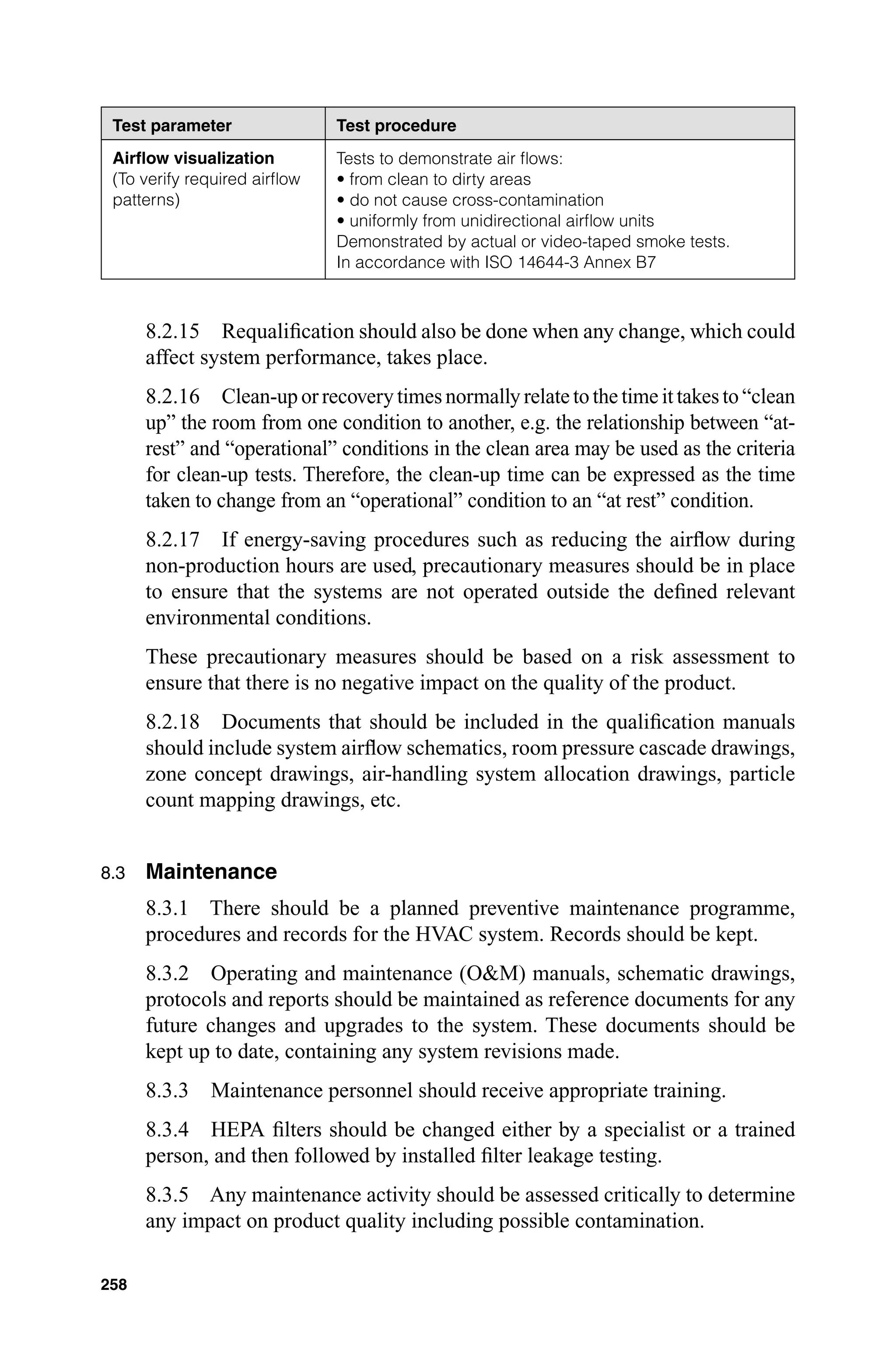 HVAC for non sterile dosage form PDF