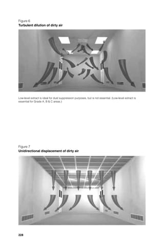 Figure 6
Turbulent dilution of dirty air




Low-level extract is ideal for dust suppression purposes, but is not essential. (Low-level extract is
essential for Grade A, B & C areas.)




Figure 7
Unidirectional displacement of dirty air




228
 