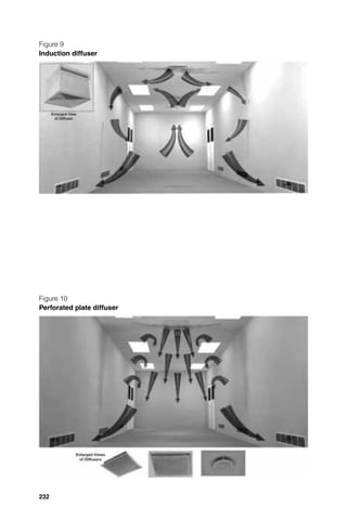 Figure 9
Induction diffuser




Figure 10
Perforated plate diffuser




232
 