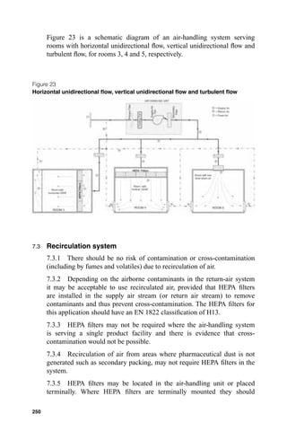 Figure 23 is a schematic diagram of an air-handling system serving
      rooms with horizontal unidirectional ﬂow, vertical unidirectional ﬂow and
      turbulent ﬂow, for rooms 3, 4 and 5, respectively.



Figure 23
Horizontal unidirectional ﬂow, vertical unidirectional ﬂow and turbulent ﬂow




7.3   Recirculation system
      7.3.1 There should be no risk of contamination or cross-contamination
      (including by fumes and volatiles) due to recirculation of air.
      7.3.2 Depending on the airborne contaminants in the return-air system
      it may be acceptable to use recirculated air, provided that HEPA ﬁlters
      are installed in the supply air stream (or return air stream) to remove
      contaminants and thus prevent cross-contamination. The HEPA ﬁlters for
      this application should have an EN 1822 classiﬁcation of H13.
      7.3.3 HEPA ﬁlters may not be required where the air-handling system
      is serving a single product facility and there is evidence that cross-
      contamination would not be possible.
      7.3.4 Recirculation of air from areas where pharmaceutical dust is not
      generated such as secondary packing, may not require HEPA ﬁlters in the
      system.
      7.3.5 HEPA ﬁlters may be located in the air-handling unit or placed
      terminally. Where HEPA ﬁlters are terminally mounted they should

250
 