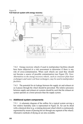 Figure 25
Full fresh-air system with energy recovery




      7.4.2 Energy-recovery wheels if used in multiproduct facilities should
      have been subjected to a risk assessment to determine if there is any
      risk of cross-contamination. When such wheels are used they should
      not become a source of possible contamination (see Figure 25). Note:
      Alternatives to the energy-recovery wheels, such as crossover plate heat
      exchangers and water-coil heat exchangers, may be used in multiproduct
      facilities.

      7.4.3 The potential for air leakage between the supply air and exhaust air
      as it passes through the wheel should be prevented. The relative pressures
      between supply and exhaust air systems should be such that the exhaust air
      system operates at a lower pressure than the supply system.


7.5   Additional system components
      7.5.1 A schematic diagram of the airﬂow for a typical system serving a
      low relative humidity suite is represented in Figure 26. Air can be dried
      with a chemical drier (e.g. a rotating desiccant wheel which is continuously
      regenerated by means of passing hot air through one segment of the wheel).
      Alternative methods of drying air are also available.

252
 