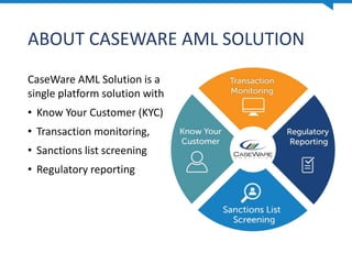 ABOUT CASEWARE AML SOLUTION
CaseWare AML Solution is a
single platform solution with
• Know Your Customer (KYC)
• Transaction monitoring,
• Sanctions list screening
• Regulatory reporting
 