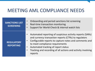 MEETING AML COMPLIANCE NEEDS
SANCTIONS LIST
SCREENING
• Onboarding and period sanctions list screening
• Real-time transaction monitoring
• Support for World-Check & internal watch lists
REGULATORY
REPORTING
• Automated reporting of suspicious activity reports (SARs)
and currency transaction reports (CTRs) to regulators
• Configurable reports to capture notes and comments and
to meet compliance requirements
• Automated tracking of report status
• Tracking and recording of all actions and activity involving
reports
 