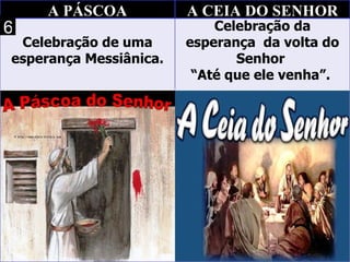 A PÁSCOA        A CEIA DO SENHOR
6   é                       Celebração da
 Celebração de uma      esperança da volta do
esperança Messiânica.          Senhor
                         “Até que ele venha”.
 