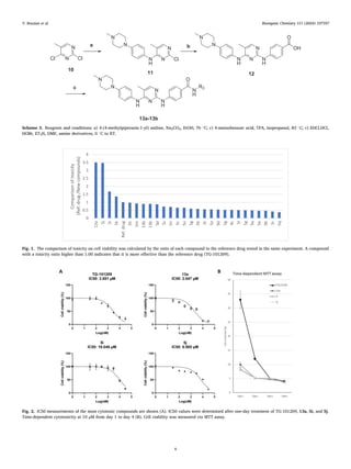 Bioorganic Chemistry 151 (2024) 107597
6
Scheme 3. Reagents and conditions: a) 4-(4-methylpiperazin-1-yl) aniline, Na2CO3, EtOH, 76 ◦
C; c) 4-aminobenzoic acid, TFA, Isopropanol, 83 ◦
C; c) EDCl.HCl,
HOBt, ET3N, DMF, amine derivatives, 0 ◦
C to RT.
Fig. 1. The comparison of toxicity on cell viability was calculated by the ratio of each compound to the reference drug tested in the same experiment. A compound
with a toxicity ratio higher than 1.00 indicates that it is more effective than the reference drug (TG-101209).
Fig. 2. IC50 measurements of the most cytotoxic compounds are shown (A). IC50 values were determined after one-day treatment of TG-101209, 13a, 5i, and 5j.
Time-dependent cytotoxicity at 10 µM from day 1 to day 4 (B). Cell viability was measured via MTT assay.
Y. Bouzian et al.
 