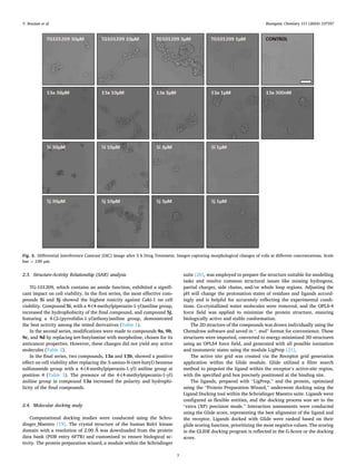 Bioorganic Chemistry 151 (2024) 107597
7
2.3. Structure-Activity Relationship (SAR) analysis
TG-101209, which contains an amide function, exhibited a signifi­
cant impact on cell viability. In the first series, the most effective com­
pounds 5i and 5j showed the highest toxicity against Caki-1 on cell
viability. Compound 5i, with a 4-(4-methylpiperazin-1-yl)aniline group,
increased the hydrophobicity of the final compound, and compound 5j,
featuring a 4-(2-(pyrrolidin-1-yl)ethoxy)aniline group, demonstrated
the best activity among the tested derivatives (Table 1).
In the second series, modifications were made to compounds 9a, 9b,
9c, and 9d by replacing tert-butylamine with morpholine, chosen for its
anticancer properties. However, these changes did not yield any active
molecules (Table 2).
In the final series, two compounds, 13a and 13b, showed a positive
effect on cell viability after replacing the 3-amino-N-(tert-butyl) benzene
sulfonamide group with a 4-(4-methylpiperazin-1-yl) aniline group at
position 4 (Table 3). The presence of the 4-(4-methylpiperazin-1-yl)
aniline group in compound 13a increased the polarity and hydrophi­
licity of the final compounds.
2.4. Molecular docking study
Computational docking studies were conducted using the Schro­
dinger_Maestro [19]. The crystal structure of the human Bub1 kinase
domain with a resolution of 2.00 Å was downloaded from the protein
data bank (PDB entry 6F7B) and customized to ensure biological ac­
tivity. The protein preparation wizard, a module within the Schrödinger
suite [20], was employed to prepare the structure suitable for modelling
tasks and resolve common structural issues like missing hydrogens,
partial charges, side chains, and/or whole loop regions. Adjusting the
pH will change the protonation states of residues and ligands accord­
ingly and is helpful for accurately reflecting the experimental condi­
tions. Co-crystallized water molecules were removed, and the OPLS-4
force field was applied to minimize the protein structure, ensuring
biologically active and stable conformation.
The 2D structure of the compounds was drawn individually using the
Chemdraw software and saved in “. mol” format for convenience. These
structures were imported, converted to energy-minimized 3D structures
using an OPLS4 force field, and generated with all possible ionization
and tautomeric states using the module LigPrep [21].
The active site grid was created via the Receptor grid generation
application within the Glide module. Glide utilized a filter search
method to pinpoint the ligand within the receptor’s active-site region,
with the specified grid box precisely positioned at the binding site.
The ligands, prepared with “LigPrep,” and the protein, optimized
using the “Protein Preparation Wizard,” underwent docking using the
Ligand Docking tool within the Schrödinger Maestro suite. Ligands were
configured as flexible entities, and the docking process was set to the
“extra (XP) precision mode.” Interaction assessments were conducted
using the Glide score, representing the best alignment of the ligand and
the receptor. Ligands docked with Glide were ranked based on their
glide scoring function, prioritizing the most negative values. The scoring
in the GLIDE docking program is reflected in the G-Score or the docking
score.
Fig. 3. Differential Interference Contrast (DIC) Image after 5 h Drug Treatment. Images capturing morphological changes of cells at different concentrations. Scale
bar = 100 µm.
Y. Bouzian et al.
 