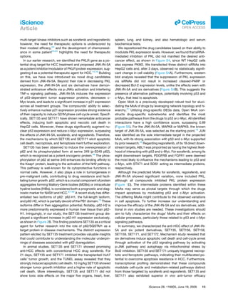 multi-target kinase inhibitors such as sorafenib and regorafenib;
however, the need for therapeutic options is underscored by
their modest efficacy,63
and the development of chemoresist­
ance in some patient64,65
highlights the need for therapeutic
options.
In our earlier research, we identified the PKLR gene as a po­
tential drug target for HCC treatment and proposed JNK-IN-5A
as a potent inhibitor/modulator of PKLR protein expression, sug­
gesting it as a potential therapeutic agent for HCC.14,16
Building
on this, we have now introduced six novel drug candidates
derived from JNK-IN-5A. Beyond their role in decreasing PKL
expression, the JNK-IN-5A and six derivatives have demon­
strated anticancer effects via p-JNKs activation and interfering
TNF-α signaling pathway. JNK-IN-5A induces the expression
of p53-dependent tumor suppressor proteins, decreases c-
Myc levels, and leads to a significant increase in p21 expression
across all treatment groups. The compounds’ ability to selec­
tively enhance nuclear p21 expression provides strong evidence
of their capacity to induce G2/M phase cell-cycle arrest. Specif­
ically, SET135 and SET171 have shown remarkable anticancer
effects, inducing both apoptotic and necrotic cell death in
HepG2 cells. Moreover, these drugs significantly augment nu­
clear p53 expression and reduce c-Myc expression, surpassing
the effects of JNK-IN-5A, sorafenib, and regorafenib. Therefore,
the mechanisms by which SET135 and SET171 elicit apoptotic
cell death, necroptosis, and ferroptosis merit further exploration.
SET135 has been observed to induce the overexpression of
p62 and its phosphorylated form at serine 349 (p-S349 p62),
which is recognized as a potent oncogenic protein.66
The phos­
phorylation of p62 at serine 349 enhances its binding affinity to
the Keap1 protein, leading to the activation of the Nrf2 pathway.
This pathway is well-known for its cytoprotective functions in
normal cells. However, it also plays a role in tumorigenesis in
pre-malignant cells, contributing to drug resistance and facili­
tating tumor growth. p62, which is a crucial component of protein
aggregates forming Mallory-Denk bodies (MDBs) or intracellular
hyaline bodies (IHBs), is considered both a prognostic and diag­
nostic marker for NASH and HCC.67–69
A recent study has differ­
entiated two isoforms of p62: p62-H1, the full-length isoform,
and p62-H2, which is partially devoid of the PB1 domain.70
These
isoforms differ in their aggregation potential. Notably, p62-H2 is
more predominantly expressed in human liver tissue than p62-
H1. Intriguingly, in our study, the SET135 treatment group dis­
played a significant increase in p62-H1 expression exclusively,
as shown in Figure 2B. This finding positions SET135 as a critical
agent for further research into the role of p62/SQSTM1 as a
target protein in disease mechanisms. The distinct expression
pattern elicited by SET135 treatment provides valuable insights
that could contribute to understanding the molecular underpin­
nings of diseases associated with p62 dysregulation.
In animal studies, SET135 and SET171 showed promising
anti-HCC effects with conventional HCC drug sorafenib. For
21 days, SET135 and SET171 inhibited the transplanted Huh7
cells’ tumor growth, and the TUNEL assay revealed that they
strongly induced apoptotic cell death. 10 mg/kg SET135 showed
stronger tumor growth inhibition and a higher rate of apoptotic
cell death. More interestingly, SET135 and SET171 did not
show toxic side effects on the major five organs, heart, liver,
spleen, lung, and kidney, and also hematologic and serum
biochemical tests.
We repositioned the drug candidates based on their ability to
modulate PKL expression levels. However, we found that siRNA-
mediated inhibition of PKL did not manifest the desired anti­
cancer effect, as shown in Figure S4, since WT HepG2 cells
also express PKM2. We transfected three distinct siRNAs into
HepG2 cells and, after 3 days, observed no statistically signifi­
cant change in cell viability (Figure S4A). Furthermore, western
blot analysis revealed that the suppression of PKL expression
via siRNAs did not result in increased cleaved-PARP or
decreased Bcl-2 expression levels, unlike the effects seen with
JNK-IN-5A and six derivatives (Figure S4B). This suggests the
presence of alternative pathways, potentially involving p53 and
c-Myc, that lead to apoptosis.
Open MoA is a previously developed robust tool for eluci­
dating the MoA of drugs by leveraging network topology and hi­
erarchy.21
Utilizing drug-specific DEGs data, Open MoA con­
structs drug-specific subnetworks and identifies the most
probable pathways from the drugs to p53 or c-Myc. All identified
interactions have a high confidence score, surpassing 0.99
(Figure S5). For the JNK-IN-5A, MAPK8 or MAPK9, the known
target of JNK-IN-5A, was selected as the starting point.18
JUN
was identified as the sole intermediate target in the projected
MoA, with its strong association with p53 and c-Myc supported
by prior research.26
Regarding regorafenib, of its 18 direct down­
stream targets, ABL1 was pinpointed as having the highest likeli­
hood of interacting with p53 and c-Myc. For sorafenib, among its
eight downstream targets, PDGFRB and FGFR1 were deemed
the most likely to influence the mechanisms leading to p53 and
c-Myc, with STAT1 and SOS1 acting as intermediate proteins,
respectively.
Although the predicted MoAs for sorafenib, regorafenib, and
JNK-IN-5A showed significant variation, none included PKL,
although all compounds inhibited PKL protein expression
(Figure 1D). The intermediate proteins identified within these
MoAs may serve as pivotal targets through which the drugs
impact apoptosis by modulating p53 and c-Myc activation.
The differing MoAs might contribute to the observed variations
in cell apoptosis. To further increase our understanding and
improve the efficacy of the JNK-IN-5A and six derivatives, addi­
tional in vivo studies are needed. These investigations should
aim to fully characterize the drugs’ MoAs and their effects on
cellular processes, particularly those related to p53 and c-Myc
signaling pathways.
In summary, we characterized the anti-HCC effect of JNK-IN-
5A and six potent derivatives, SET135, SET156, SET158,
SET159, SET171, and SET172. Mechanism study revealed that
six derivatives induce apoptotic cell death and cell-cycle arrest
through activation of the p53 signaling pathway by activating
p-JNK pathway and autophagy via mitochondrial stress by
Bcl2 inhibition. SET135 and SET171 uniquely triggered necrop­
totic and ferroptotic pathways, indicating their multifaceted po­
tential to overcome apoptosis resistance in HCC. Furthermore,
transcriptional profiling demonstrated that these compounds
modulate cell-cycle and metabolism-related pathways distinct
from those targeted by sorafenib and regorafenib. SET135 and
SET171 also exhibited superior in vivo anti-tumor efficacy
iScience 29, 116005, June 19, 2026 13
iScience
Article
ll
OPEN ACCESS
 