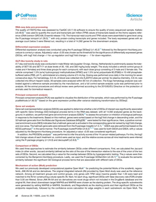 RNA-seq data pre-processing
The quality of FASTQ files was assessed by FastQC (v0.11.9) software to ensure the quality of every sequenced sample. Kallisto
(v0.48.0)73
was used to quantify the count and transcripts per million (TPM) values of transcripts based on the Homo sapiens refer­
ence cDNA (version GRCh38, Ensembl release 110). The transcript read counts and TPM values were assembled to gene level using
the R package tximport (v1.28.0),74
with only protein-coding transcripts and genes included. The lowly expressed genes with an
average count below 5 were filtered out, resulting in a total of 14,592 genes for the downstream analysis.
Differential expression analysis
Differential expression analysis was conducted using the R package DESeq2 (v1.40.2)75
followed by the Benjamini-Hochberg pro­
cedure to correct p-values. Adjusted p-value <0.05 was chosen as the threshold for the significance of differentially expressed genes
(DEGs), with log2 fold change >1 for up-regulation and log2 fold change < − 1 for down-regulation.
GLP-like toxicity study in rats
A 7-day oral toxicity study was conducted in male Wistar rats (supplier: Envigo, Venray, Netherlands) to preliminarily assess the toler­
ability of SET135 and SET171 at dose levels of 30, 100, and 300 mg/kg body weight. The study included a vehicle control group (4
males and 4 females) and three dose groups for each compound, with each dose group consisting of 3 male and 3 female rats. The
vehicle comprised 1.5% (w/w) hydroxypropyl methylcellulose (HPMC) and 1.5% (w/w) polysorbate 80 (PS80) in 10 mM phosphate-
buffered saline (PBS, pH 7), administered at a dosing volume of 5 mL/kg. Dosing was performed once daily in the morning for seven
consecutive days. For hematology, 0.5 mL of blood was collected into K2EDTA tubes per animal; for plasma chemistry, 0.6 mL was
collected into lithium heparin tubes. All samples were analyzed within 60 min of collection. The Exigo hematology analyzer was cali­
brated against a reference sample provided by the manufacturer, and a full control sample analysis cycle was performed prior to
analysis. All the animal procedures and ethical review were performed according to the 2010/63/EU Directive on the protection of
animals used for biomedical research.
Principal component analysis
Principal component analysis (PCA) was applied to visualize the distribution of the samples, which was performed by the R package
pcaMethods (v1.92.0)76
based on the gene expression profiles after variance stabilizing transformation by DESeq2.
Gene set analysis
Gene set overrepresentation analysis (GSOA) was applied to determine whether a list of DEGs of interest was significantly associated
with specific Gene Ontology (GO) biological process terms in the RNA-seq dataset, with all 14,592 analyzed genes as the back­
ground. In addition, we performed gene set enrichment analysis (GSEA)59
to assess the activation or inhibition of biological pathways
in response to the treatments. Based on this method, genes were sorted based on the log2 fold change in descending order, and the
50 hallmark gene sets from the Molecular Signatures Database (MSigDB)77
were tested for their significance. Here, a positive normal­
ized enrichment score (NES) indicates that a hallmark gene set is activated in the corresponding gene list ranked by log2 fold change,
and vice versa. The hallmark gene sets were retrieved from the R package msigdbr (v7.5.1).77
GSEA was also performed based on the
KEGG pathways60
in the same manner. The R package clusterProfiler (v4.8.2)78,79
was used for both GSOA and GSEA, with p-values
adjusted by the Benjamini-Hochberg procedure. An adjusted p-value <0.05 was considered significant.
In addition, the PROGENy analysis61
was performed to infer the activity scores of the 14 cancer-related pathways. For this, the log2
fold change values of each treatment vs. control were used as input, and the relative scores across all nine treatments were inferred
using the R package progeny (v1.24.0) and decoupleR (v2.8.0).80
Comparison of DEGs
We used three approaches to estimate the similarity between DEGs under different comparisons. First, we calculated the Jaccard
index (in other words, Jaccard similarity) defined as the ratio of the size of the intersection relative to the size of the union of the two
sets of DEGs. Second, we calculated the p-value for the overlap between DEGs by hypergeometric testing. The p-values were then
corrected by the Benjamini-Hochberg procedure. Lastly, we used the R package GOSemSim (v2.26.1)58
to evaluate the semantic
similarity between the significant GO biological process terms that are associated with different sets of DEGs.
Mechanism of action (MoA) prediction
We used our previously developed computational pipeline Open MoA21
for predicting the potential MoAs of the sorafenib, regora­
fenib, JNK-IN-5A and six derivatives. The original integrated network (IN) provided by Open MoA study was used as the reference
network. Among all treatment groups and control groups, only genes with TPM value maxima greater than 1.00 were kept and
matched to the IN for constructing a study-specific IN. Next, for each drug, significant DEGs with false discovery rate (FDR) smaller
than 0.05 are filtered. Since JNK-IN-5A and six derivatives are novel drugs which not included in the DrugBank database and the
original IN, their direct downstream target MAPK8 and MAPK9 were chosen as the starting protein. The drug-specific subnetworks
were generated by setting MAPK8 or MAPK9, Sorafenib, and Regorafenib as the starting points and their significant DEGs as the
endpoints respectively, followed by the confidence score calculation for edge weights in each subnetwork via Open MoA. The
e5 iScience 29, 116005, June 19, 2026
iScience
Article
ll
OPEN ACCESS
 