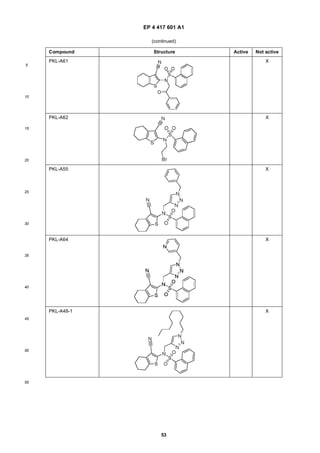EP 4 417 601 A1
53
5
10
15
20
25
30
35
40
45
50
55
(continued)
Compound Structure Active Not active
PKL-A61 X
PKL-A62 X
PKL-A55 X
PKL-A64 X
PKL-A48-1 X
 