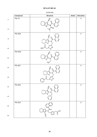 EP 4 417 601 A1
55
5
10
15
20
25
30
35
40
45
50
55
(continued)
Compound Structure Active Not active
PKL-A1 X
PKL-B28 X
PKL-B3O X
PKL-B31 X
PKL-B32 X
PKL-B33 X
 