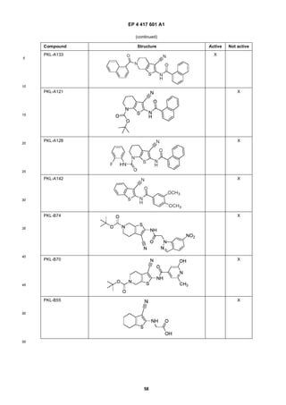 EP 4 417 601 A1
58
5
10
15
20
25
30
35
40
45
50
55
(continued)
Compound Structure Active Not active
PKL-A133 X
PKL-A121 X
PKL-A128 X
PKL-A142 X
PKL-B74 X
PKL-B70 X
PKL-B55 X
 