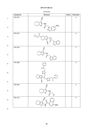 EP 4 417 601 A1
59
5
10
15
20
25
30
35
40
45
50
55
(continued)
Compound Structure Active Not active
PKL-B79 X
PKL-B73 X
PKL-B78 X
PKL-B86 X
PKL-B83 X
PKL-A15 X
 