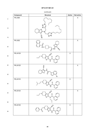 EP 4 417 601 A1
61
5
10
15
20
25
30
35
40
45
50
55
(continued)
Compound Structure Active Not active
PKL-B85 X
PKL-B52 X
PKL-B129 X
PKL-B125 X
PKL-B133 X
PKL-B124 X
PKL-B130 X
 