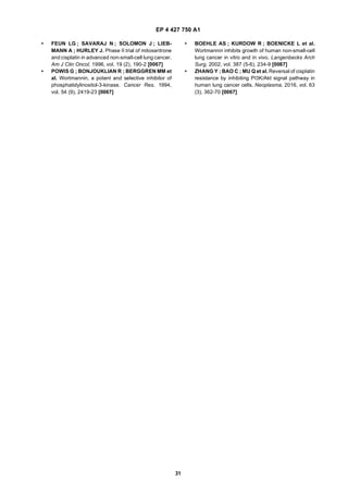 EP 4 427 750 A1
31
• FEUN LG ; SAVARAJ N ; SOLOMON J ; LIEB-
MANN A ; HURLEY J. Phase II trial of mitoxantrone
and cisplatin in advanced non-small-cell lung cancer.
Am J Clin Oncol, 1996, vol. 19 (2), 190-2 [0067]
• POWIS G ; BONJOUKLIAN R ; BERGGREN MM et
al. Wortmannin, a potent and selective inhibitor of
phosphatidylinositol-3-kinase. Cancer Res, 1994,
vol. 54 (9), 2419-23 [0067]
• BOEHLE AS ; KURDOW R ; BOENICKE L et al.
Wortmannin inhibits growth of human non-small-cell
lung cancer in vitro and in vivo. Langenbecks Arch
Surg, 2002, vol. 387 (5-6), 234-9 [0067]
• ZHANG Y ; BAO C ; MU Q et al. Reversal of cisplatin
resistance by inhibiting PI3K/Akt signal pathway in
human lung cancer cells. Neoplasma, 2016, vol. 63
(3), 362-70 [0067]
 