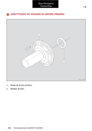 64
Substituição do vedador da árvore primária
11/2015
308-03H - Caixa de Mudanças EATON ES 11109
SUBSTITUIÇÃO DO VEDADOR DA ÁRVORE PRIMÁRIA
1. Tampa da árvore primária.
2. Vedador de óleo.
308-03H-0453
1
2
Eixo Principal e
Contra Eixo
252 Transmissão Eaton UltraShift®
PLUS MHD
 