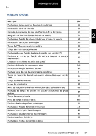 2
Especiﬁcações técnicas
11/2015
308-03H - Caixa de Mudanças EATON ES 11109
TABELA DE TORQUES
Descrição Nm
Parafusos da tampa superior da caixa de mudanças 55
Parafusos da torre de controle 55
Conexão da mangueira de óleo lubriﬁcante do freio de inércia 61
Mangueira de óleo lubriﬁcante do freio de inércia 61
Parafusos de ﬁxação da válvula redutora de pressão no suporte 50
Parafusos da carcaça da embreagem 205
Tampa da PTO na carcaça intermediária 54
Tampa da PTO na carcaça traseira 37
Parafusos Allen de ﬁxação da placa de reação com Loctite 270 27
Parafusos e porcas de ﬁxação da carcaça traseira à carcaça
intermediária
50
Chapas de travamento dos eixos dos garfos 30
Parafuso de ﬁxação da engrenagem solar 240
Parafusos de ﬁxação da bomba de óleo 37
Parafuso-trava do eixo das engrenagens planetárias 5
Tampa do rolamento dianteiro da árvore intermediária com Loctite
5900
51
Tampa do retentor traseiro 37
Sensor do velocímetro 40
Porca de ﬁxação do cilindro de mudança de caixa com Loctite 242 105
Parafusos da tampa do cilindro do atuador pneumático do grupo
redutor
37
Tampa da árvore primária 27
Porca do ﬂange do eixo de saída 650
Parafuso do eixo do garfo da embreagem 61
Parafusos de ﬁxação da tampa de inspeção 3,5
Bujão do eixo do garfo da embreagem 95
Parafusos do atuador elétrico da embreagem 41
Parafusos do freio de inércia 58
Parafusos do módulo eletrônico da caixa
Informações Gerais
2
27Transmissão Eaton UltraShift®
PLUS MHD
 