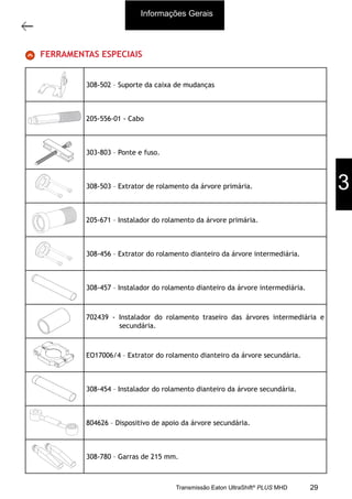 1
Ferramentas especiais
11/2015
308-03H - Caixa de Mudanças EATON EA 11109 LA
FERRAMENTAS ESPECIAIS
308-502 – Suporte da caixa de mudanças
205-556-01 - Cabo
303-803 – Ponte e fuso.
308-503 – Extrator de rolamento da árvore primária.
205-671 – Instalador do rolamento da árvore primária.
308-456 – Extrator do rolamento dianteiro da árvore intermediária.
308-457 – Instalador do rolamento dianteiro da árvore intermediária.
702439 - Instalador do rolamento traseiro das árvores intermediária e
secundária.
EO17006/4 – Extrator do rolamento dianteiro da árvore secundária.
308-454 – Instalador do rolamento dianteiro da árvore secundária.
804626 – Dispositivo de apoio da árvore secundária.
308-780 – Garras de 215 mm.
Informações Gerais
3
29Transmissão Eaton UltraShift®
PLUS MHD
 