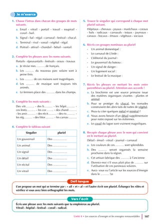1. Chasse l’intrus dans chacun des groupes de mots
suivants.
a. Email - vitrail - portail - travail - soupirail -
corail - bail.
b. Signal - bal - régal - carnaval - festival - chacal.
c. Terminal - rival - vassal - végétal - régal.
d. Poitrail - attirail - chandail - bétail - vantail.
2. Complète les phrases avec les noms suivants.
Portails - épouvantails - festivals - oraux - travaux
a. Je révise mes ……… de français.
b. Les ……… du nouveau parc solaire sont à
peine finis.
c. Les ……… de ces maisons sont magnifiques.
d. Les ……… de musique sont toujours très
animés.
e. Le fermiers place des ……… dans les champs.
3. Complète les mots suivants :
Des vitr……… - des b……… - les hôpit……… -
ces festiv……… - les cor…….. - des chand………
- les amir……… - des récit……… - des riv……… -
les rég……… - des littor……… - les carnav………
4. Complète le tableau suivant
Singulier pluriel
Un gouvernail Des ……………
Un animal Des ……………
Un signal Des ……………
Un détail Des ……………
Un récital Des ……………
Un vitrail Des ……………
5. Trouve le singulier qui correspond à chaque mot
pluriel suivant.
Hôpitaux - chevaux - joyaux - maréchaux - coraux
- bals - radicaux - carnavals - totaux - journaux -
canaux - bocaux - émaux - végétaux - sociaux
6. Récris ces groupes nominaux au pluriel
- Un animal domestiqué :
- Le carnaval de L’Inde :
- L’éditorial du journal :
- Le gouvernail du bateau :
- Un signal de danger :
- Un logement social :
- Le festival de la musique :
7. Récris les phrases en mettant les mots entre
parenthèses au pluriel. Attention aux accords !
a. La biochimie est une source primaire issue
des matières organiques vivantes : plantes et
animal.
b. Pour se protéger du chacal, les nomades
construisent des abris faits de nattes de végétal.
c. Peux-tu citer quelques métal et minéral ?
d. Nous avons besoin d’un détail supplémentaire
pour notre exposé sur les éoliennes.
e. Le corail du lagon sont vraiment magnifiques.
8. Recopie chaque phrase avec le nom qui convient
en le mettant au pluriel.
Détail - émail - vitrail - journal - carnaval
a. Les couleurs de ces ……… sont splendides.
b. Des ……… seront organisés la semaine
prochaine dans la région.
c. Cet artisan fabrique des ……… à l’ancienne
d. Donnez-moi s’il vous plait plus de ……… sur
l’utilisation de ces panneaux solaires.
e. Avez- vous vu l’article sur les sources d’énergie
dans le ……… ?æ
Je m’exerce
Défi langue
L’un propose un mot qui se termine par : « ail » et « al » et l’autre écrit son pluriel. Échangez les rôles et
vérifiez si vous avez bien orthographié les mots.
Vers l’écrit
Écris une phrase avec les mots suivants que tu emploieras au pluriel.
Vitrail - hôpital - festival - corail - radical.
Unité 4 • Les sources d’energie et les energies renouvelables 107
 