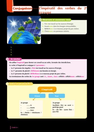 1. Observe les verbes conjugués. À quel mode sont-ils conjugués ?
2. À quel groupe appartiennent-ils ?
3. Donne l’infinitif de ces verbes.
4. À quelle personne sont-ils conjugués ?
Je conclus
On utilise l’impératif pour donner un conseil ou un ordre, formuler des interdictions.
Le verbe à l’impératif se conjugue à 3 personnes :
- La 2e
personne du singulier : Finis ton travail sur les sources d’énergie.
- La 1re
personne du pluriel : Définissons nos besoins en énergie.
- La 2e
personne du pluriel : Réfléchissez à ce nouveau projet du parc éolien.
Les terminaisons des verbes du 1er groupe sont : is , -issons , -issez : réflichis- réflichissons - réflichissez
Observons et souvenons-nous
a. Finis ton travail sur les sources d’énergie.
b. Investissons dans les énergies renouvelables.
c. Réfléchissez à ce nouveau projet du parc éolien.
d. Choisissons ces panneaux solaires.
L’impératif
2e groupe
Auxiliaire être ou avoir +
participe passé
Ex : Aie fini - ayons finis -
ayez fini
2e groupe
- ……-is
- ……-issons
- ……-issez
Ex : choisis / choisissons /
choisissez
Présent Passé
La règle en un clin d’oeil
La règle en un clin d’oeil
Unité 4 • Les sources d’energie et les energies renouvelables
118
Conjugaison L’impératif des verbes du 2e
groupe
 