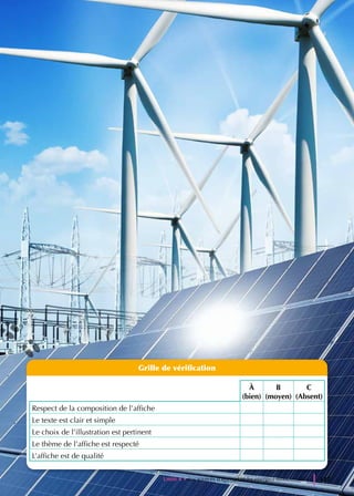 Grille de vérification
À
(bien)
B
(moyen)
C
(Absent)
Respect de la composition de l’affiche
Le texte est clair et simple
Le choix de l’illustration est pertinent
Le thème de l’affiche est respecté
L’affiche est de qualité
Unité 4 • Les sources d’energie et les energies renouvelables 127
 