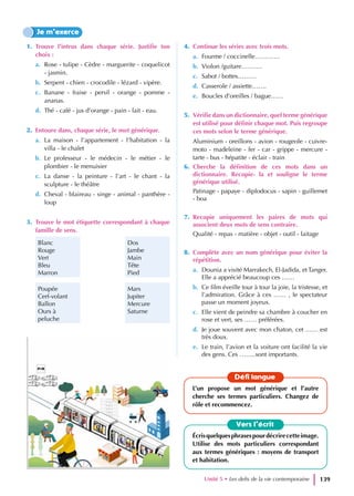 1. Trouve l’intrus dans chaque série. Justifie ton
choix :
a. Rose - tulipe - Cèdre - marguerite - coquelicot
- jasmin.
b. Serpent - chien - crocodile - lézard - vipère.
c. Banane - fraise - persil - orange - pomme -
ananas.
d. Thé - café - jus d’orange - pain - lait - eau.
2. Entoure dans, chaque série, le mot générique.
a. La maison - l’appartement - l’habitation - la
villa - le chalet
b. Le professeur - le médecin - le métier - le
plombier - le menuisier
c. La danse - la peinture - l’art - le chant - la
sculpture - le théâtre
d. Cheval - blaireau - singe - animal - panthère -
loup
3. Trouve le mot étiquette correspondant à chaque
famille de sens.
Blanc
Rouge
Vert
Bleu
Marron
Dos
Jambe
Main
Tête
Pied
Poupée
Cerf-volant
Ballon
Ours à
peluche
Mars
Jupiter
Mercure
Saturne
4. Continue les séries avec trois mots.
a. Fourme / coccinelle…………
b. Violon /guitare……….
c. Sabot / bottes………
d. Casserole / assiette…….
e. Boucles d’oreilles / bague……
5. Vérifie dans un dictionnaire, quel terme générique
est utilisé pour définir chaque mot. Puis regroupe
ces mots selon le terme générique.
Aluminium - oreillons - avion - rougeole - cuivre-
moto - madeleine - fer - car - grippe - mercure -
tarte - bus - hépatite - éclair - train
6. Cherche la définition de ces mots dans un
dictionnaire. Recopie- la et souligne le terme
générique utilisé.
Patinage - papaye - diplodocus - sapin - guillemet
- boa
7. Recopie uniquement les paires de mots qui
associent deux mots de sens contraire.
Qualité - repas - matière - objet - outil - laitage
8. Complète avec un nom générique pour éviter la
répétition.
a. Dounia a visité Marrakech, El-Jadida, et Tanger.
Elle a apprécié beaucoup ces ……
b. Ce film éveille tour à tour la joie, la tristesse, et
l’admiration. Grâce à ces …… , le spectateur
passe un moment joyeux.
c. Elle vient de peindre sa chambre à coucher en
rose et vert, ses …… préférées.
d. Je joue souvent avec mon chaton, cet …… est
très doux.
e. Le train, l’avion et la voiture ont facilité la vie
des gens. Ces ……..sont importants.
Je m’exerce
Vers l’écrit
Écrisquelquesphrasespourdécrirecetteimage.
Utilise des mots particuliers correspondant
aux termes génériques : moyens de transport
et habitation.
Défi langue
L’un propose un mot générique et l’autre
cherche ses termes particuliers. Changez de
rôle et recommencez.
Unité 5 • Les defis de la vie contemporaine 139
 