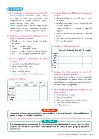 1. Recopie chaque verbe conjugué avec son infinitif.
Verbes conjugués : descendez - dors - amuse
-toi - ayez - recevons - concentrez-vous - crois
- organisons-nous - partez - porte-toi - peins -
réunissons-nous - revenez - sois.
Infinitif : peindre - être - s’amuser - partir - revenir
- se concentrer - dormir - descendre - se réunir -
avoir - s’organiser - recevoir - se porter - croire.
2. Complète ces formes verbales à la 2e personne du
singulier du l’impératif présent.
a. Prend …… des photos devant ces belles
sculptures.
b. Met …… -toi à la poterie.
c. Attend …… l’arrivée de l’artiste.
d. Avanc …… -toi pour mieux écouter le chanteur.
e. Sui …… les consignes du metteur en scène.
3. Récris les phrases à l’impératif à la même
personne.
a. Tu prends ton violon et tu t’entraines.
b. Nous découvrons le cirque.
c. Tu attends l’arrivée des danseurs.
d. Nous faisons du théâtre.
e. Vous vous installez dans la salle de cinéma.
4. Complète le tableau :
Taisez-
vous
Changeons-
nous
Adressons-
nous
Abonnez-
vous
Infinitif
Groupe
Personne
2e
pers.
sing
5. Conjugue chaque verbe à l’impératif à la personne
indiquée.
a. (S’amuser)pendant le spectacle —> 1ère
pers.
du pluriel
b. (Vendre) ces poteries à un prix raisonnable —>
2ème
pers. du pluriel
c. (Sortir) avant la fin du film —> 2ème
pers. du
singulier
d. (Aller) au théâtre avec ton ami —> 2ème
pers. du
pluriel
e. (S’acheter) un nouveau costume de scène —>
2ème
pers. du singulier
6. Complète le tableau à l’impératif.
S’attendre Se fournir S’en aller Se rappeler
2e
pers.
sing
1er
pers.
plu
2e
pers.
plu
7. Conjugue les verbes suivants au présent de
l’indicatif à toutes les personnes.
Se produire à un spectacle - revoir le spectacle
des marionnettes - se laver les mains après avoir
travaillé la terre - ne pas revenir avant d’avoir fini -
découvrir le recueil de poésies.
8. Récris ces phrases au présent de l’impératif à la
forme négative.
a. Tu te plains tout le temps.
b. Vous êtes impatients.
c. Nous nous rapprochons trop du chanteur.
d. Vous partez demain au concert.
e. Tu dis cette poésie.
Je m’exerce
Vers l’écrit
Écris les consignes que tu donnerais à des camarades de classe qui veulent participer avec toi à une pièce
théâtrale. Écris ton texte au présent de l’impératif et utilise des verbes du 3ème groupe et des verbes
pronominaux.
Défi langue
L’un propose quatre verbes pronominaux et quatre verbes du 3e
groupe et l’autre les conjugue à l’impératif
présent. Changez de rôle et recommencez.
Unité 6 • Expression artistique et creativite 165
 