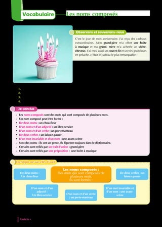 1. Observe les mots en gras. Comment sont-ils construits ?
2. Relève les mots qui sont composés de deux parties reliées par une préposition.
3. Relève les mots qui sont composés de deux parties reliées par un trait d’union.
4. Quelle est la nature de chaque partie ?
Je conclus
- Les noms composés sont des mots qui sont composés de plusieurs mots.
- Un nom composé peut être formé :
• De deux noms : un chou-fleur
• D’un nom et d’un adjectif : un libre-service
• D’un nom et d’un verbe : un portemanteau
• De deux verbes : un laissez-passer
• D’un mot invariable et d’un nom : une avant-scène
- Sont des noms : ils ont un genre. Ils figurent toujours dans le dictionnaire.
- Certains sont reliés par un trait d’union : grand-père
- Certains sont reliés par une préposition : une boite à musique
Observons et souvenons-nous
C’est le jour de mon anniversaire. J’ai reçu des cadeaux
extraordinaires. Mon grand-père m’a offert une boite
à musique et ma grand- mère m’a achetée un sèche-
cheveux. J’ai reçu aussi un couvre-lit et un très grand ours
en peluche, c’était le cadeau le plus remarquable !
Les noms composés :
Des mots qui sont composés de
plusieurs mots.
Ils sont formés :
D’un nom et d’un verbe
: un porte-manteau
D’un mot invariable et
d’un nom : une avant-
scène
D’un nom et d’un
adjectif :
Un libre-service
De deux verbes : un
laissez-passer
De deux noms :
Un chou-fleur
La règle en un clin d’oeil
La règle en un clin d’oeil
Unité 6 • Expression artistique et creativite
168
Les noms composés
Vocabulaire
 