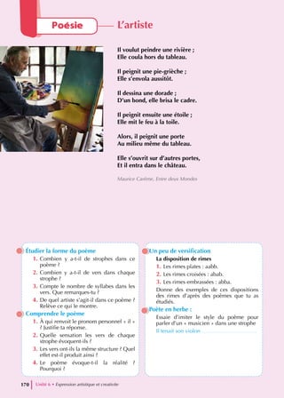 Étudier la forme du poème
1. Combien y a-t-il de strophes dans ce
poème ?
2. Combien y a-t-il de vers dans chaque
strophe ?
3. Compte le nombre de syllabes dans les
vers. Que remarques-tu ?
4. De quel artiste s’agit-il dans ce poème ?
Relève ce qui le montre.
Comprendre le poème
1. À qui renvoit le pronom personnel « il »
? Justifie ta réponse.
2. Quelle sensation les vers de chaque
strophe évoquent-ils ?
3. Les vers ont-ils la même structure ? Quel
effet est-il produit ainsi ?
4. Le poème évoque-t-il la réalité ?
Pourquoi ?
Un peu de versification
La disposition de rimes
1. Les rimes plates : aabb.
2. Les rimes croisées : abab.
3. Les rimes embrassées : abba.
Donne des exemples de ces dispositions
des rimes d’après des poèmes que tu as
étudiés.
Poète en herbe :
Essaie d’imiter le style du poème pour
parler d’un « musicien » dans une strophe
Il tenait son violon …………………………
Unité 6 • Expression artistique et creativite
170
Poésie L’artiste
Il voulut peindre une rivière ;
Elle coula hors du tableau.
Il peignit une pie-grièche ;
Elle s’envola aussitôt.
Il dessina une dorade ;
D’un bond, elle brisa le cadre.
Il peignit ensuite une étoile ;
Elle mit le feu à la toile.
Alors, il peignit une porte
Au milieu même du tableau.
Elle s’ouvrit sur d’autres portes,
Et il entra dans le château.
Maurice Carême, Entre deux Mondes
 