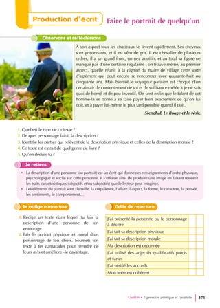 1. Quel est le type de ce texte ?
2. De quel personnage fait-il la description ?
3. Identifie les parties qui relèvent de la description physique et celles de la description morale ?
4. Ce texte est extrait de quel genre de livre ?
5. Qu’en déduis-tu ?
J’ai présenté la personne ou le personnage
à décrire
J’ai fait sa description physique
J’ai fait sa description morale
Ma description est ordonnée
J’ai utilisé des adjectifs qualificatifs précis
et variés
J’ai vérifié les accords
Mon texte est cohérent
Je rédige à mon tour Grille de relecture
1. Rédige un texte dans lequel tu fais la
description d’une personne de ton
entourage.
2. Fais le portrait physique et moral d’un
personnage de ton choix. Soumets ton
texte à tes camarades pour prendre de
leurs avis et améliore -le davantage.
Je retiens
• La description d’une personne (ou portrait) est un écrit qui donne des renseignements d’ordre physique,
psychologique et social sur cette personne. Il s’efforce ainsi de produire une image en faisant ressortir
les traits caractéristiques (objectifs et/ou subjectifs) que le lecteur peut imaginer.
• Les éléments du portrait sont : la taille, la corpulence, l’allure, l’aspect, la forme, le caractère, la pensée,
les sentiments, le comportement…
Observons et réfléchissons
À son aspect tous les chapeaux se lèvent rapidement. Ses cheveux
sont grisonnants, et il est vêtu de gris. Il est chevalier de plusieurs
ordres, il a un grand front, un nez aquilin, et au total sa figure ne
manque pas d’une certaine régularité : on trouve même, au premier
aspect, qu’elle réunit à la dignité du maire de village cette sorte
d’agrément qui peut encore se rencontrer avec quarante-huit ou
cinquante ans. Mais bientôt le voyageur parisien est choqué d’un
certain air de contentement de soi et de suffisance mêlée à je ne sais
quoi de borné et de peu inventif. On sent enfin que le talent de cet
homme-là se borne à se faire payer bien exactement ce qu’on lui
doit, et à payer lui-même le plus tard possible quand il doit.
Stendhal, Le Rouge et le Noir.
Unité 6 • Expression artistique et creativite 171
Production d’écrit Faire le portrait de quelqu’un
 