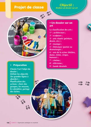 Projet de classe
Objectif :
Réaliser un dossier sur art
• Un dossier sur un
art
La classification des arts :
1er
: architecture ;
2e
: sculpture ;
3e
: arts visuels (peinture,
dessin, etc.) ;
4e
: musique ;
5e
: littérature (poésie ou
dramaturgie) ;
6e
: arts de la scène (théâtre,
danse, mime, cirque,
humour) ;
7e
: cinéma ;
8e
: télévision ;
9e
: bande dessinée
• Préparation
Choisir l’art l’objet du
dossier ;
Définir les objectifs
(les grandes lignes à
aborder) ;
Planification des
actions : choix des
groupes, les moyens,
le calendrier, partage
des tâches.
Unité 6 • Expression artistique et creativite
186
 