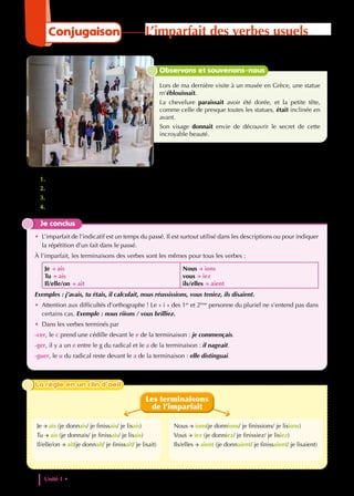 1. À quel temps et à quelles personnes sont conjugués les verbes en gras ?
2. Trouve l’infinitif de ces verbes.
3. Ces imparfaits permettent-ils de raconter des actions ou de décrire ?
4. Comment est formé l’imparfait ?
Je conclus
• L’imparfait de l’indicatif est un temps du passé. Il est surtout utilisé dans les descriptions ou pour indiquer
la répétition d’un fait dans le passé.
À l’imparfait, les terminaisons des verbes sont les mêmes pour tous les verbes :
Je → ais
Tu → ais
Il/elle/on → ait
Nous → ions
vous → iez
ils/elles → aient
Exemples : j’avais, tu étais, il calculait, nous réussissions, vous teniez, ils disaient.
• Attention aux difficultés d’orthographe ! Le « i » des 1er
et 2ème
personne du pluriel ne s’entend pas dans
certains cas. Exemple : nous riions / vous brilliez.
• Dans les verbes terminés par
-cer, le c prend une cédille devant le e de la terminaison : je commençais.
-ger, il y a un e entre le g du radical et le a de la terminaison : il nageait.
-guer, le u du radical reste devant le a de la terminaison : elle distinguai.
Observons et souvenons-nous
Lors de ma dernière visite à un musée en Grèce, une statue
m’éblouissait.
La chevelure paraissait avoir été dorée, et la petite tête,
comme celle de presque toutes les statues, était inclinée en
avant.
Son visage donnait envie de découvrir le secret de cette
incroyable beauté.
Je → ais (je donnais/ je finissais/ je lisais)
Tu → ais (je donnais/ je finissais/ je lisais)
Il/elle/on → ait(je donnait/ je finissait/ je lisait)
Nous → ions(je donnions/ je finissions/ je lisions)
Vous → iez (je donniez/ je finissiez/ je lisiez)
Ils/elles → aient (je donnaient/ je finissaient/ je lisaient)
Les terminaisons
de l’imparfait
La règle en un clin d’oeil
La règle en un clin d’oeil
Unité 1 • Patrimoines et cultures dans le monde
28
Conjugaison L’imparfait des verbes usuels
 