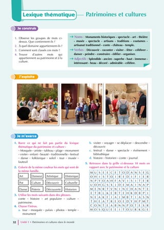 Je construis
1. Observe les groupes de mots ci-
dessus. Que contiennent-ils ?
2. À quel domaine appartiennent-ils ?
3. Comment sont classés ces mots ?
4. Trouve d’autres mots qui
appartiennent au patrimoine et à la
culture.
Noms : Monuments historiques - spectacle - art - théâtre
- musée - spectacle - artisans - traditions - coutumes -
artisanat traditionnel - conte - château - temple.
Verbes : Découvrir - raconter - visiter - fêter - célébrer -
danser - peindre - construire - édifier - organiser.
Adjectifs : Splendide - ancien - superbe - haut - immense -
intéressant - beau - décoré - admirable - célèbre.
J’exploite
1. Barre ce qui ne fait pas partie du lexique
thématique du patrimoine et culture :
- Mosquée - artiste - tableau - plage - monument
- visiter - enfant - beauté - traditionnelle - festival
- danse - folklorique - soleil - tour - musée -
fauteuil
2. Colorie de la même couleur les mots qui sont de
la même famille.
Art Danseur Artistique Historique
Pot Culture Découvrir Culturelle
Danse Poterie Découverte Historien
3. Utilise les mots suivants dans des phrases.
conte - histoire - art populaire - culture -
patrimoine.
4. Chasse l’intrus.
a. tour - mosquée - palais - photos - temple -
monument
b. visiter - voyager - se déplacer - descendre -
découvrir
c. festival - danse - spectacle - événement -
bibliothèque
d. histoire - historien - conte - journal
5. Retrouve dans la grille ci-dessous 10 mots en
rapport avec le patrimoine et la culture
M U S E E C E T O D A N S E G
O H I S T O I R E D I F I E R
N P Y O A H F A V I S I T E R
U O H G S X J D E M A I N A P
M E N R T V N I N C H A N T E
E T B L K E B T E H K D B P I
N E A K F I A I M B T I A S N
T H E A T R E O E D Y H P M T
C O N T E A B N N P O T E X R
M O S Q U E E I T O U R K G E
Je m’exerce
Lexique thématique Patrimoines et cultures
Unité 1 • Patrimoines et cultures dans le monde
32
 