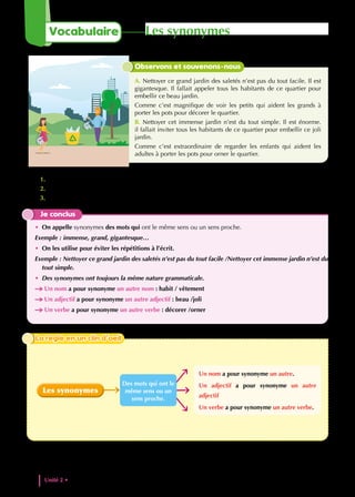 1. Relève les mots qui ont changé dans le texte A et le texte B. Ces mots ont-ils le même sens ?
2. Comment appelle-t-on des mots qui ont le même sens ou un sens proche ?
3. Relève deux mots synonymes. À quelle classe grammaticale appartiennent ces deux mots synonymes ?
Je conclus
• On appelle synonymes des mots qui ont le même sens ou un sens proche.
Exemple : immense, grand, gigantesque…
• On les utilise pour éviter les répétitions à l’écrit.
Exemple : Nettoyer ce grand jardin des saletés n’est pas du tout facile /Nettoyer cet immense jardin n’est du
tout simple.
• Des synonymes ont toujours la même nature grammaticale.
Un nom a pour synonyme un autre nom : habit / vêtement
Un adjectif a pour synonyme un autre adjectif : beau /joli
Un verbe a pour synonyme un autre verbe : décorer /orner
Observons et souvenons-nous
A. Nettoyer ce grand jardin des saletés n’est pas du tout facile. Il est
gigantesque. Il fallait appeler tous les habitants de ce quartier pour
embellir ce beau jardin.
Comme c’est magnifique de voir les petits qui aident les grands à
porter les pots pour décorer le quartier.
B. Nettoyer cet immense jardin n’est du tout simple. Il est énorme.
il fallait inviter tous les habitants de ce quartier pour embellir ce joli
jardin.
Comme c’est extraordinaire de regarder les enfants qui aident les
adultes à porter les pots pour orner le quartier.
Les synonymes
Un nom a pour synonyme un autre.
Un adjectif a pour synonyme un autre
adjectif
Un verbe a pour synonyme un autre verbe.
Des mots qui ont le
même sens ou un
sens proche.
La règle en un clin d’oeil
La règle en un clin d’oeil
Unité 2 • Vivre ensemble
48
Les synonymes
Vocabulaire
 