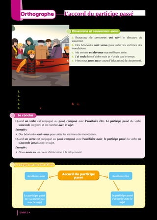 1. Observe les verbes en gras avec leur sujet. À quel temps sont conjugués ces verbes ?
2. Indique pour chaque verbe avec quel auxiliaire il est conjugué.
3. Entoure la terminaison du participe passé.
4. Compare la terminaison des deux phrases b et c. Que remarques-tu ?
5. Dans la phrase c, remplace « voisine » par « voisin ». Que remarques-tu ?
Je conclus
Quand un verbe est conjugué au passé composé avec l’auxiliaire être. Le participe passé du verbe
s’accorde en genre et en nombre avec le sujet.
Exemple :
• Des bénévoles sont venus pour aider les victimes des inondations.
Quand un verbe est conjugué au passé composé avec l’auxiliaire avoir, le participe passé du verbe ne
s’accorde jamais avec le sujet.
Exemple :
• Nous avons eu un cours d’éducation à la citoyenneté.
Observons et souvenons-nous
a. Beaucoup de personnes ont suivi le discours du
souverain
b. Des bénévoles sont venus pour aider les victimes des
inondations.
c. Ma voisine est devenue ma meilleure amie.
d. J’ai voulu bien t’aider mais je n’avais pas le temps.
e. Hier,nousavonseuuncoursd’éducationàlacitoyenneté.
Auxiliaire être
Auxiliaire avoir
Le participe passé
s’accorde avec le
sujet
Le participe passé
ne s’accorde pas
avec le sujet
Accord du participe
passé
La règle en un clin d’oeil
La règle en un clin d’oeil
Unité 2 • Vivre ensemble
60
Orthographe L’accord du participe passé
 