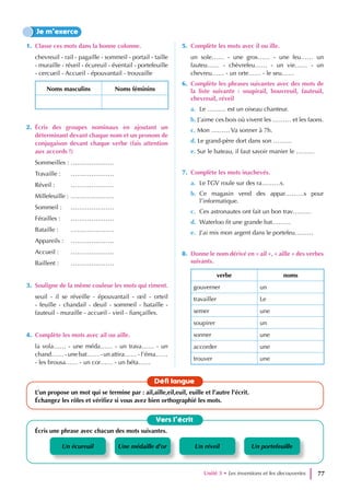 1. Classe ces mots dans la bonne colonne.
chevreuil - rail - pagaille - sommeil - portail - taille
- muraille - réveil - écureuil - éventail - portefeuille
- cercueil - Accueil - épouvantail - trouvaille
Noms masculins Noms féminins
2. Écris des groupes nominaux en ajoutant un
déterminant devant chaque nom et un pronom de
conjugaison devant chaque verbe (fais attention
aux accords !)
Sommeilles : …………………
Travaille : …………………
Réveil : …………………
Millefeuille : …………………
Sommeil : …………………
Férailles : …………………
Bataille : …………………
Appareils : …………………
Accueil : …………………
Baillent : …………………
3. Souligne de la même couleur les mots qui riment.
seuil - il se réveille - épouvantail - œil - orteil
- feuille - chandail - deuil - sommeil - bataille -
fauteuil - muraille - accueil - vieil - fiançailles.
4. Complète les mots avec ail ou aille.
la vola…… - une méda…… - un trava…… - un
chand…… - une bat…… - un attira…… - l’éma……
- les brousa…… - un cor…… - un béta……
5. Complète les mots avec il ou ille.
un sole…… - une gros…… - une feu…… un
fauteu…… - chèvrefeu…… - un vie…… - un
chevreu…… - un orte…… - le seu……
6. Complète les phrases suivantes avec des mots de
la liste suivante : soupirail, bouvreuil, fauteuil,
chevreuil, réveil
a. Le ……… est un oiseau chanteur.
b. J’aime ces bois où vivent les ……… et les faons.
c. Mon ……… Va sonner à 7h.
d. Le grand-père dort dans son ………
e. Sur le bateau, il faut savoir manier le ………
7. Complète les mots inachevés.
a. Le TGV roule sur des ra………s.
b. Ce magasin vend des appar………s pour
l’informatique.
c. Ces astronautes ont fait un bon trav………
d. Waterloo fit une grande bat………
e. J’ai mis mon argent dans le portefeu………
8. Donne le nom dérivé en « ail «, « aille « des verbes
suivants.
verbe noms
gouverner un
travailler Le
semer une
soupirer un
sonner une
accorder une
trouver une
Je m’exerce
Défi langue
L’un propose un mot qui se termine par : ail,aille,eil,euil, euille et l’autre l’écrit.
Échangez les rôles et vérifiez si vous avez bien orthographié les mots.
Vers l’écrit
Écris une phrase avec chacun des mots suivantes.
Un écureuil Une médaille d’or Un réveil Un portefeuille
Unité 3 • Les inventions et les decouvertes 77
 